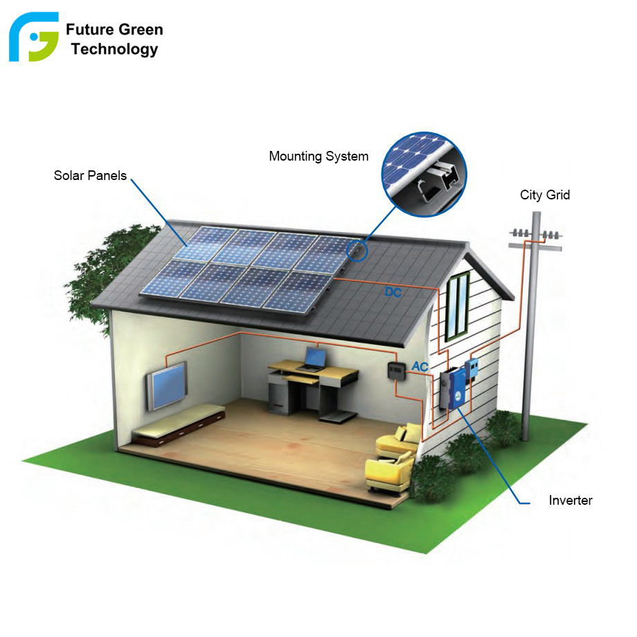 2kw solar power system