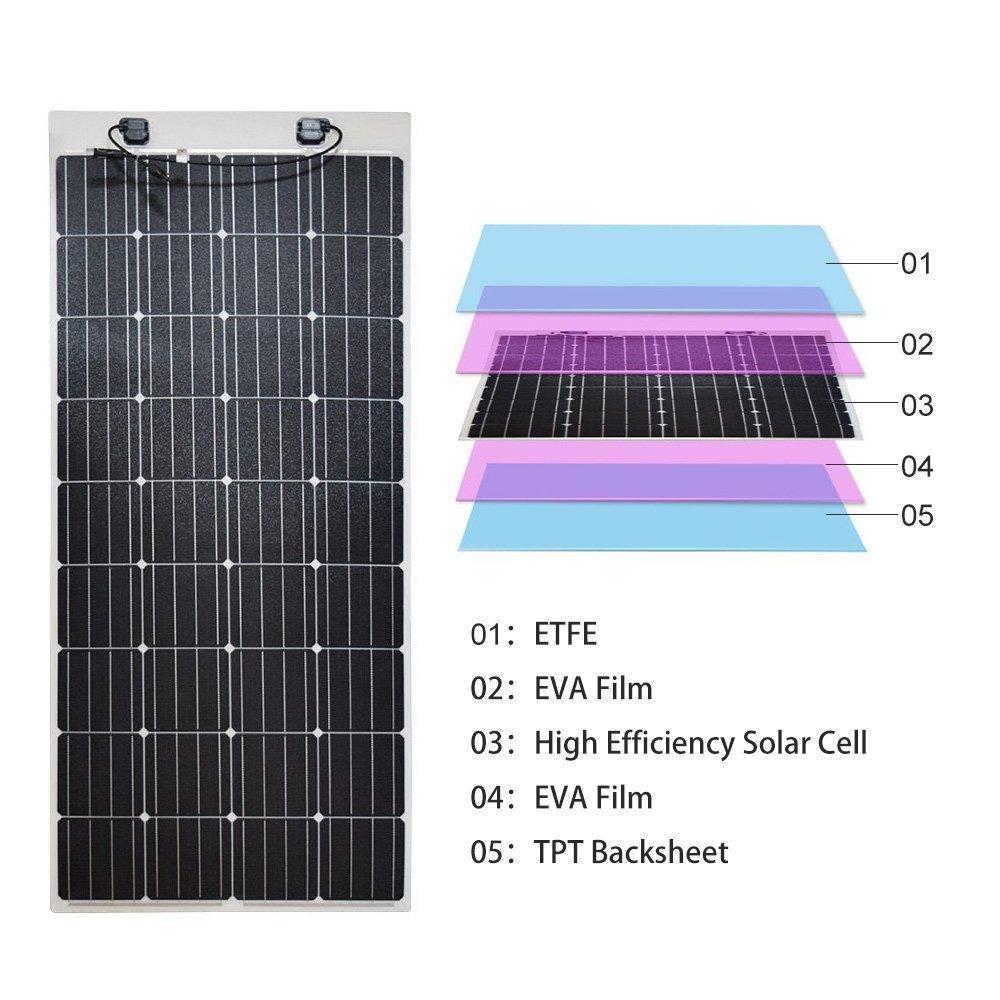 100W Flexible Solar Panels