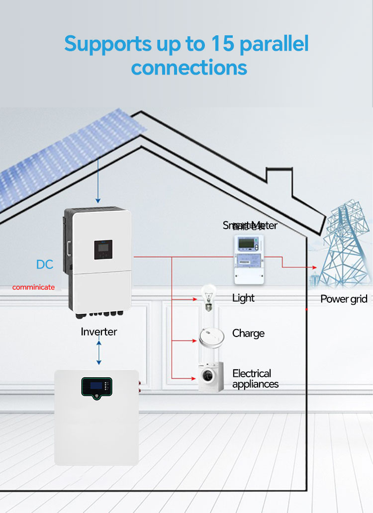 Lithium iron phosphate battery Lithium iron phosphate battery