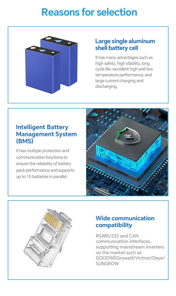 Lithium iron phosphate battery Lithium iron phosphate battery