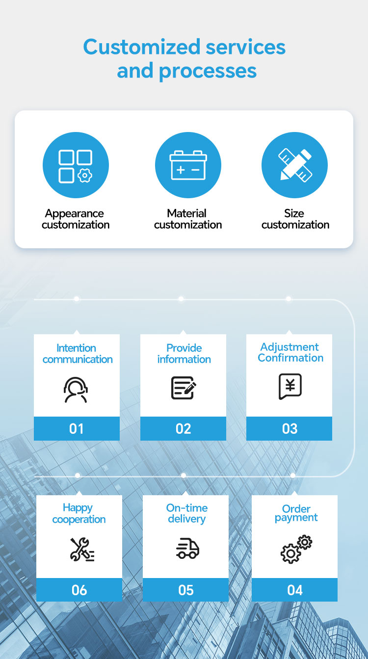 Lithium iron phosphate battery Lithium iron phosphate battery