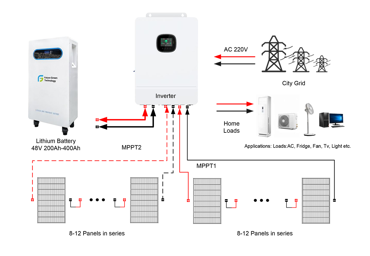 10000W built-in inverter lithium battery